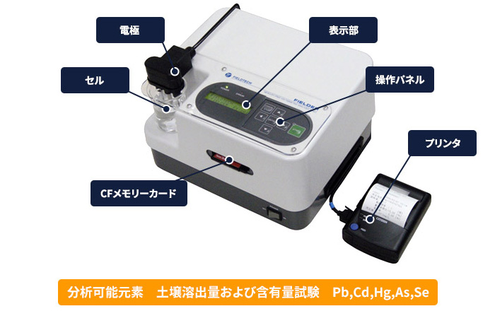 分析可能元素　土壌溶出量および含有量試験　Pb,Cd,Hg,As,Se